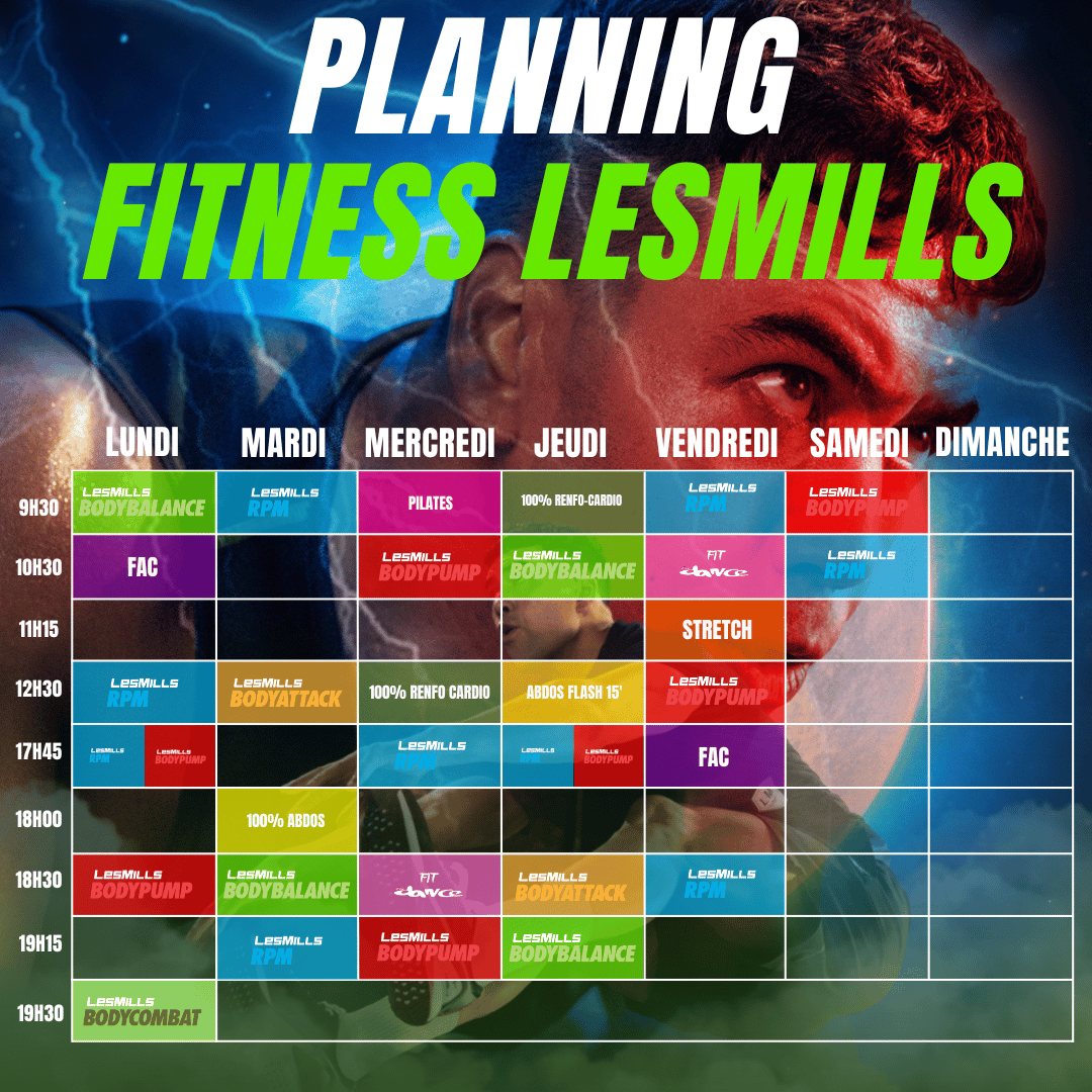 Planning Fitness LesMills