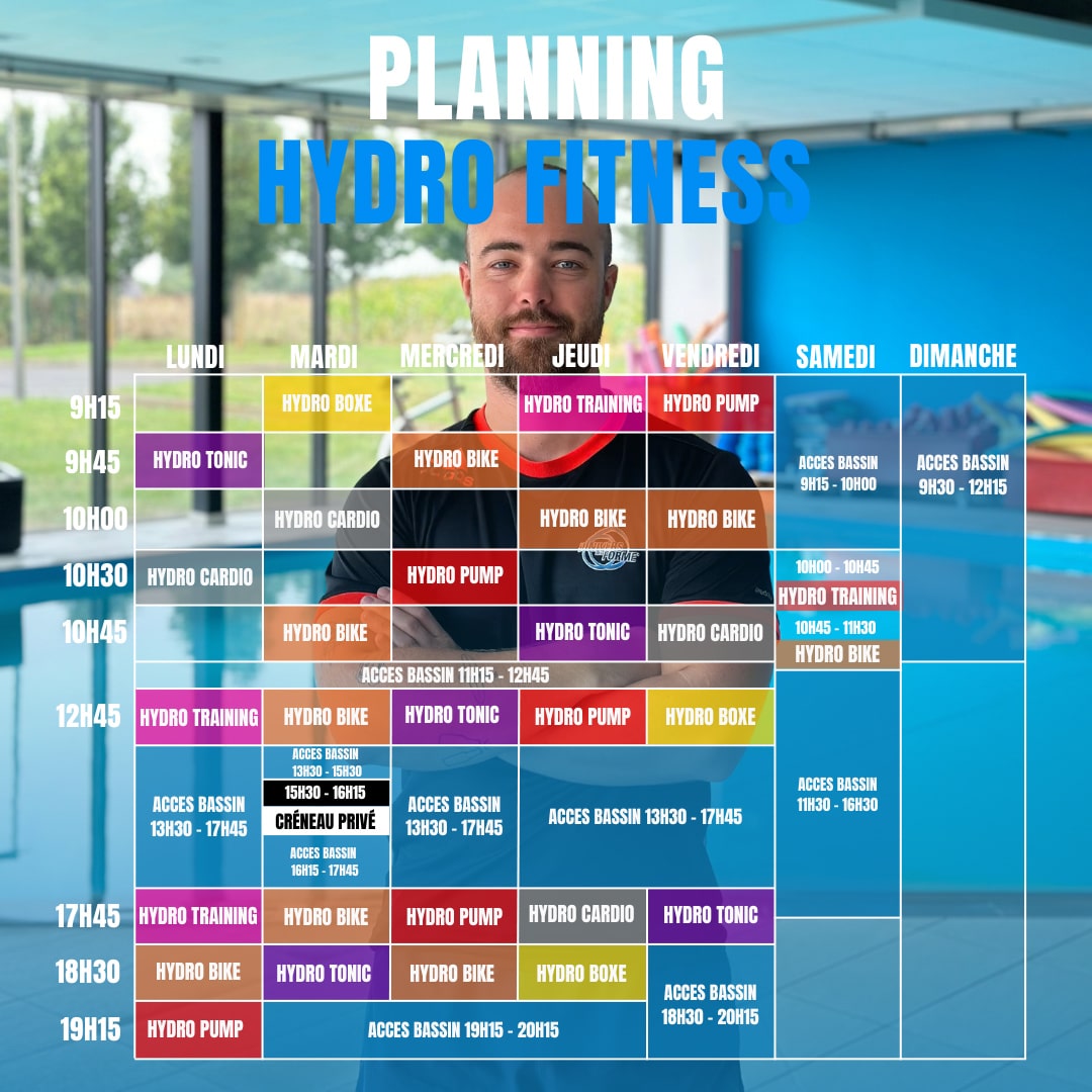 Planning HydroFitness