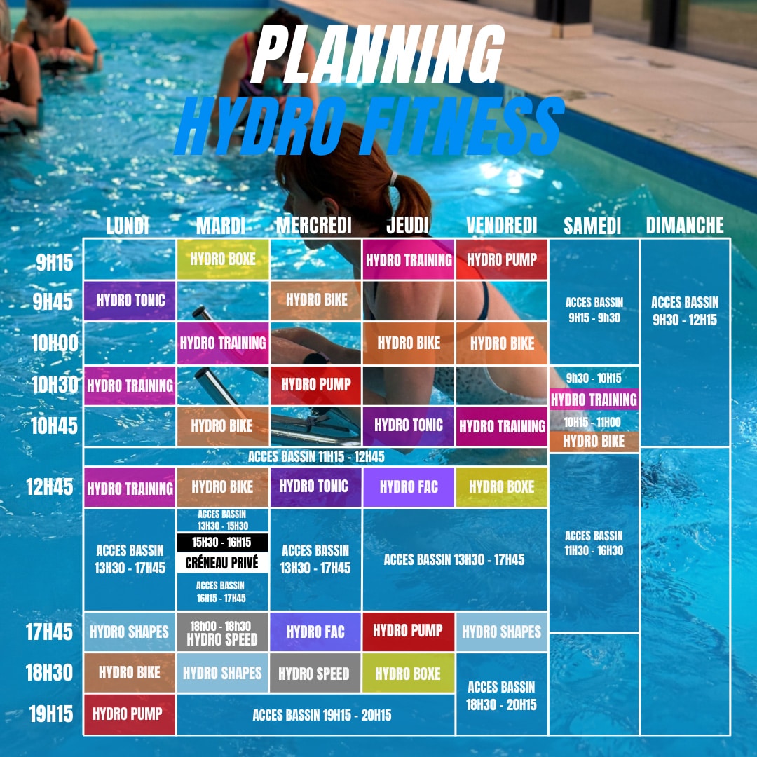 Planning HydroFitness
